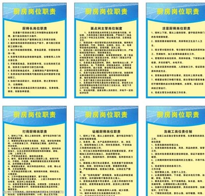 厨房岗位职责