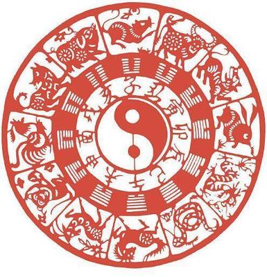 昨天属什么生肖