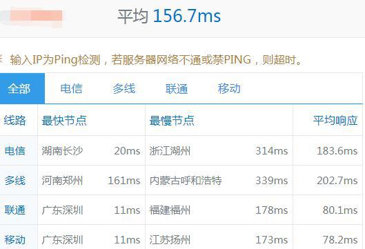 香港 VPS 24 小时技术支持的响应速度测试
