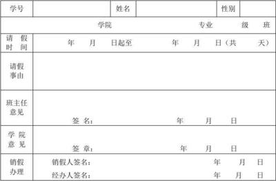 什么病可以请一周病假