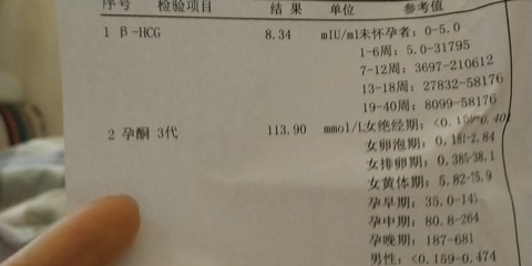 怀孕早期孕酮低是什么原因