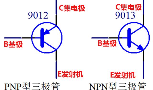 数字万用表如何测量线路导通