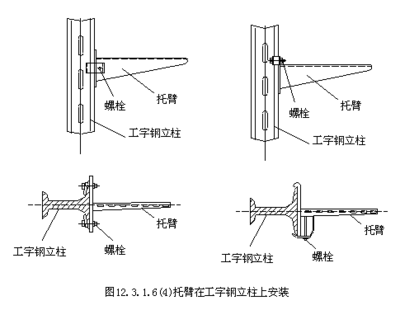 工字鋼如何固定在梁上（固定工字鋼在梁上的方法） 鋼結(jié)構(gòu)蹦極施工 第4張