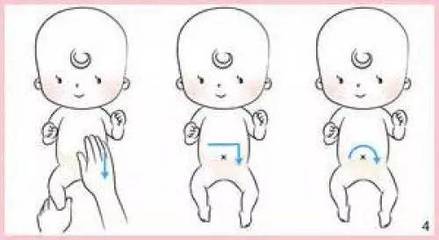 宝宝肠套叠怎么办