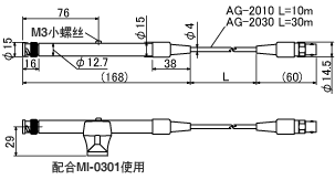 美容师怎样让力柔又沉