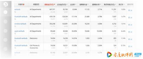 关键词精灵 关键词精灵有哪些功能资讯)
