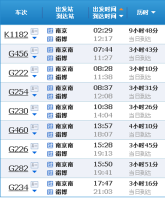 淄博到南京的高铁
