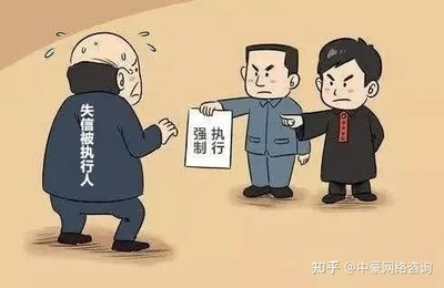 执行完毕