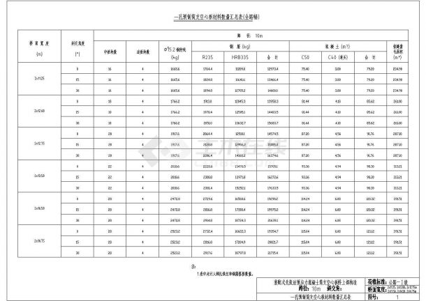 天津广鑫源装饰装修工程有限公司（天津广鑫源装饰装修工程有限公司怎么样） 全国钢结构设计公司名录