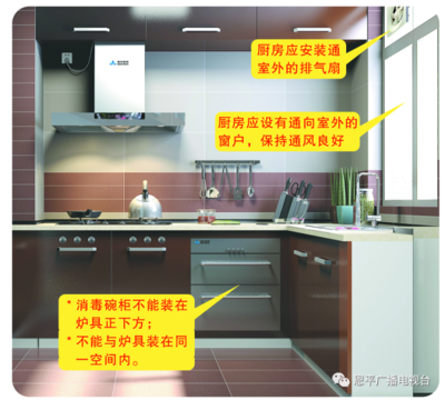 厨房换气次数