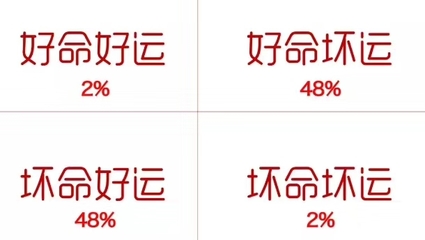 怎么算是什么命