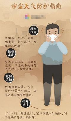 孕妇咳痰