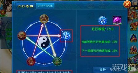 若的五行属性