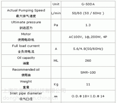 爱发科真空计说明书