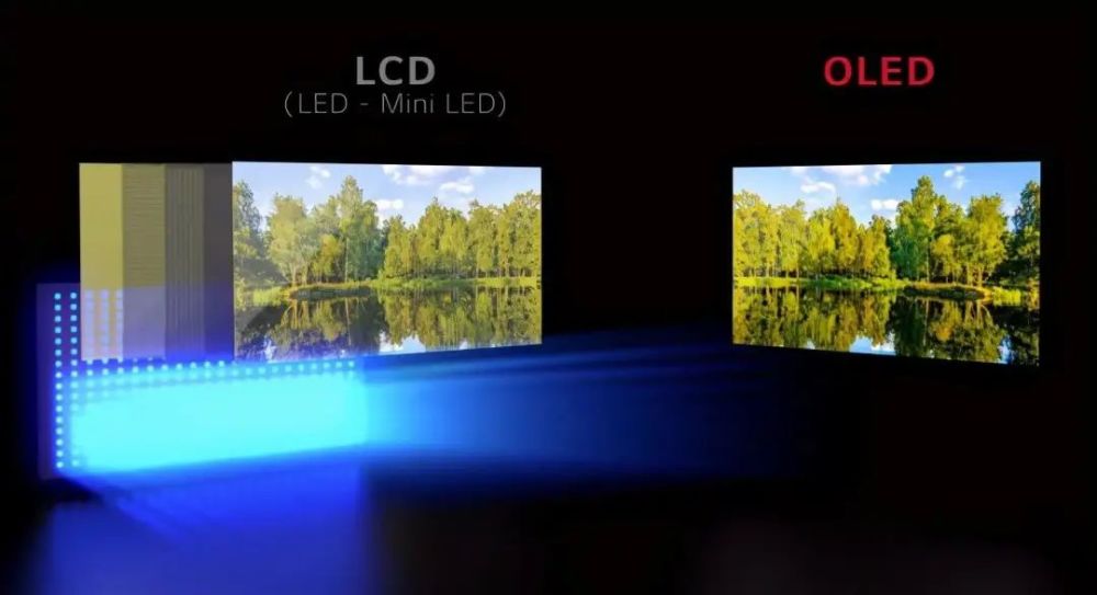 led屏和lcd屏的区别