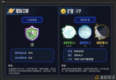 脸上的美容穴位