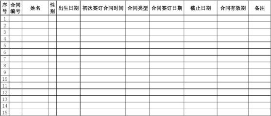 劳动合同管理台账