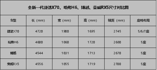 几把长度多少厘米