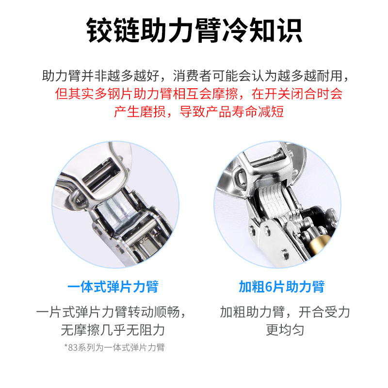 如何调整橱柜缓冲折页