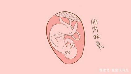 为什么胎儿会缺氧