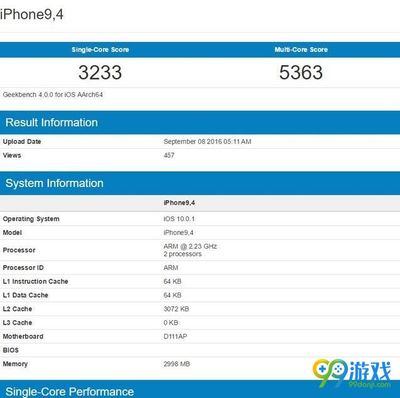 苹果7plus怎样 iPhone7手机好