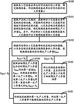 多台设备编号查询系统软件