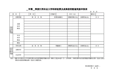 农业免税申报表怎么填写