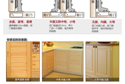 橱柜合页全盖和半盖区别
