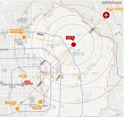 朝阳区新楼盘
