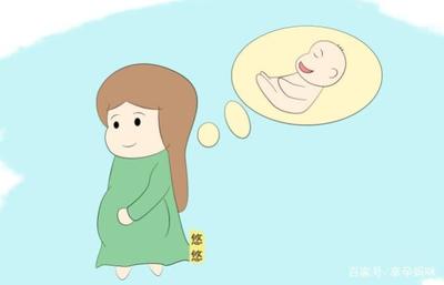 孕妇腰酸可以热敷吗