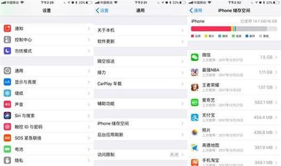 iphone4s数据恢复软件