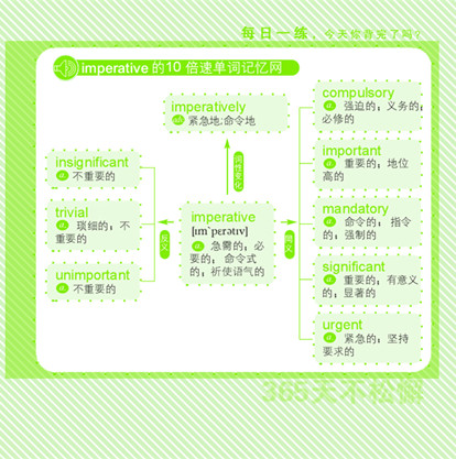 imperative谐音记忆