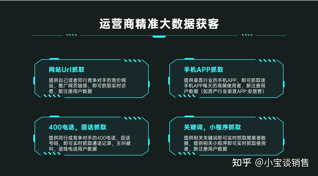 房产拓客软件