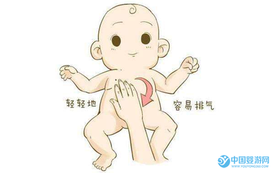 宝宝绞肠痛有什么症状