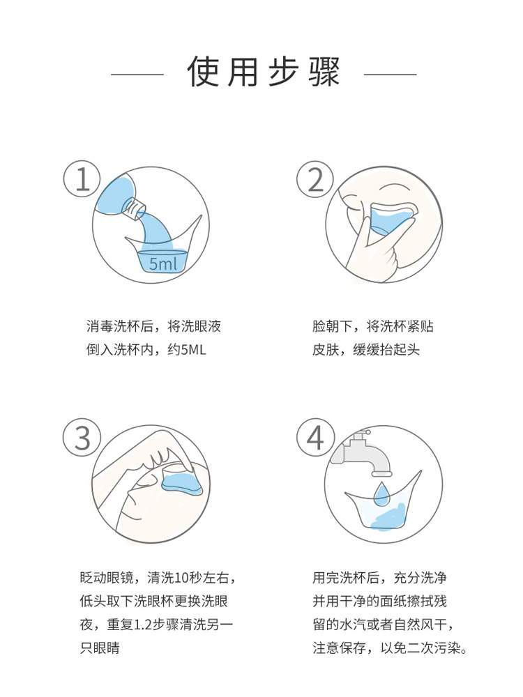 清洁脸部步骤