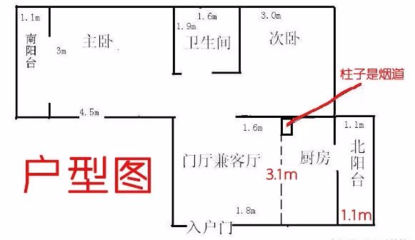 阳台改厨房烟道