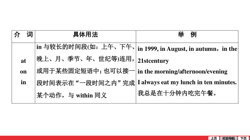 Within的用法