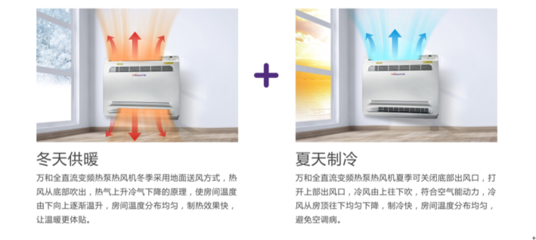 万和空气源热泵热水器