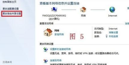 cp网络信息