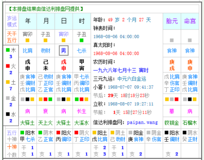 戊申五行属什么