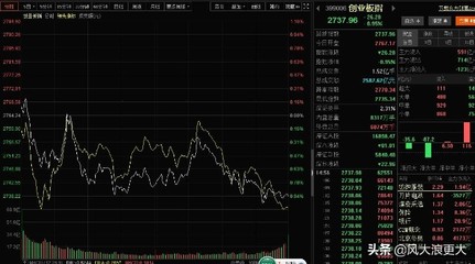 石家庄龙鱼批发价格表最新（石家庄龙鱼批发价格表最新消息）