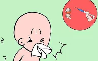 孩子有鼻炎怎么治疗