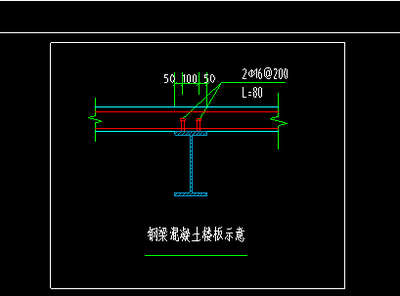 工字鋼梁受力（工字鋼梁的受力能力的計(jì)算方法） 鋼結(jié)構(gòu)跳臺(tái)設(shè)計(jì) 第3張