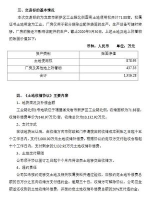 土地收储协议