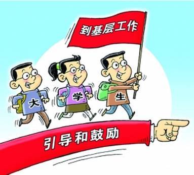 助学贷款代偿