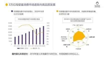 二手宝宝车在哪里有卖的呀(闲鱼交易注意事项)