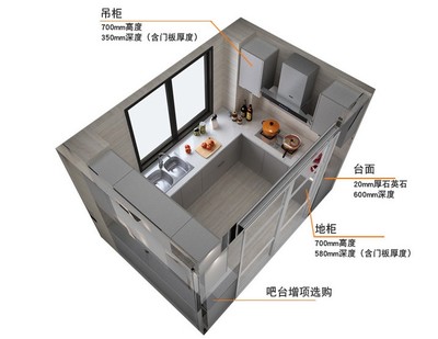 厨房柜子深度