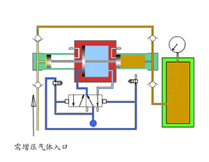 高压泵工作原理动画