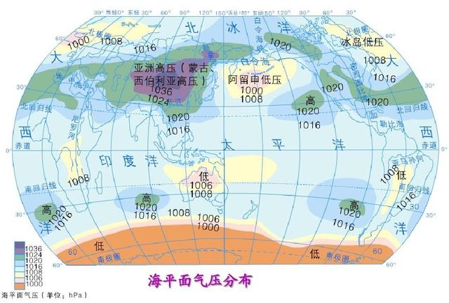 冬天气压比夏天高还是低