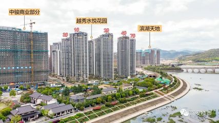 临安在售新楼盘